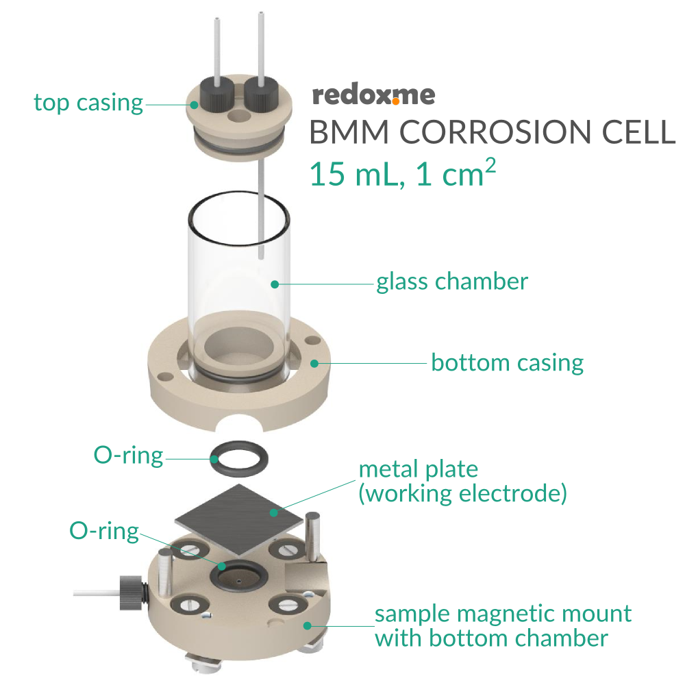 BMM/BM CC 15 mL, 1cm2 - Bottom Mount Corrosion Cell