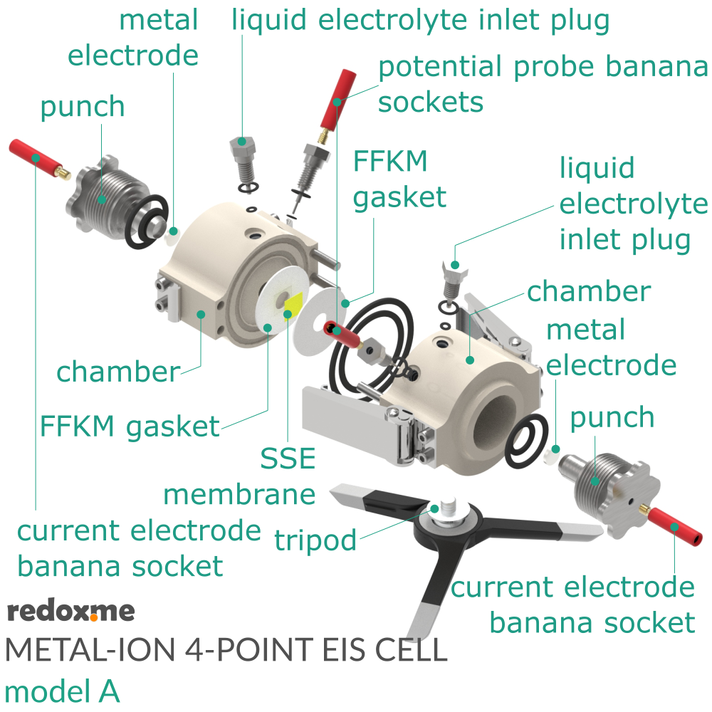 Metal-ion 4-point EIS, model A – Metal-ion 4-point Electrochemical Impedance Spectroscopy Cell, model A