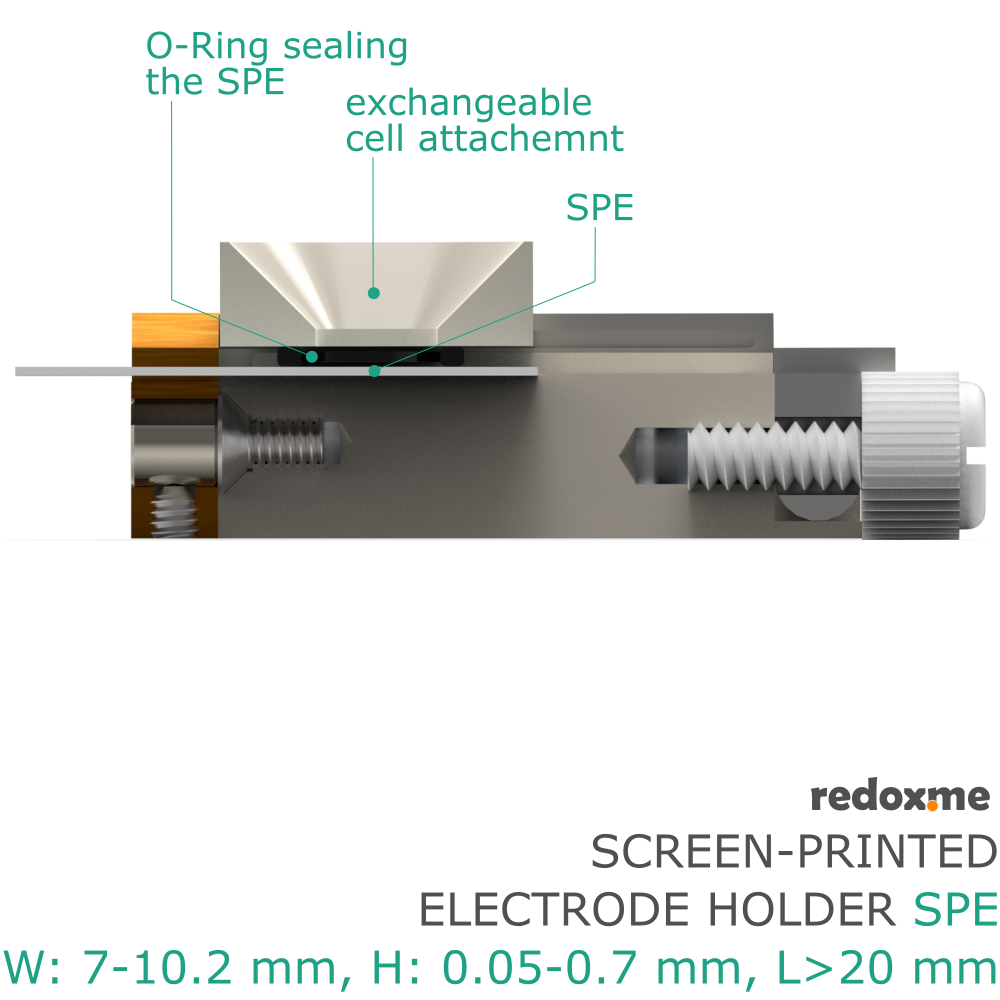 Screen-Printed Electrode Holder - SPE W: 7-10.2 mm, H: 0.05-0.7 mm, L>20 mm