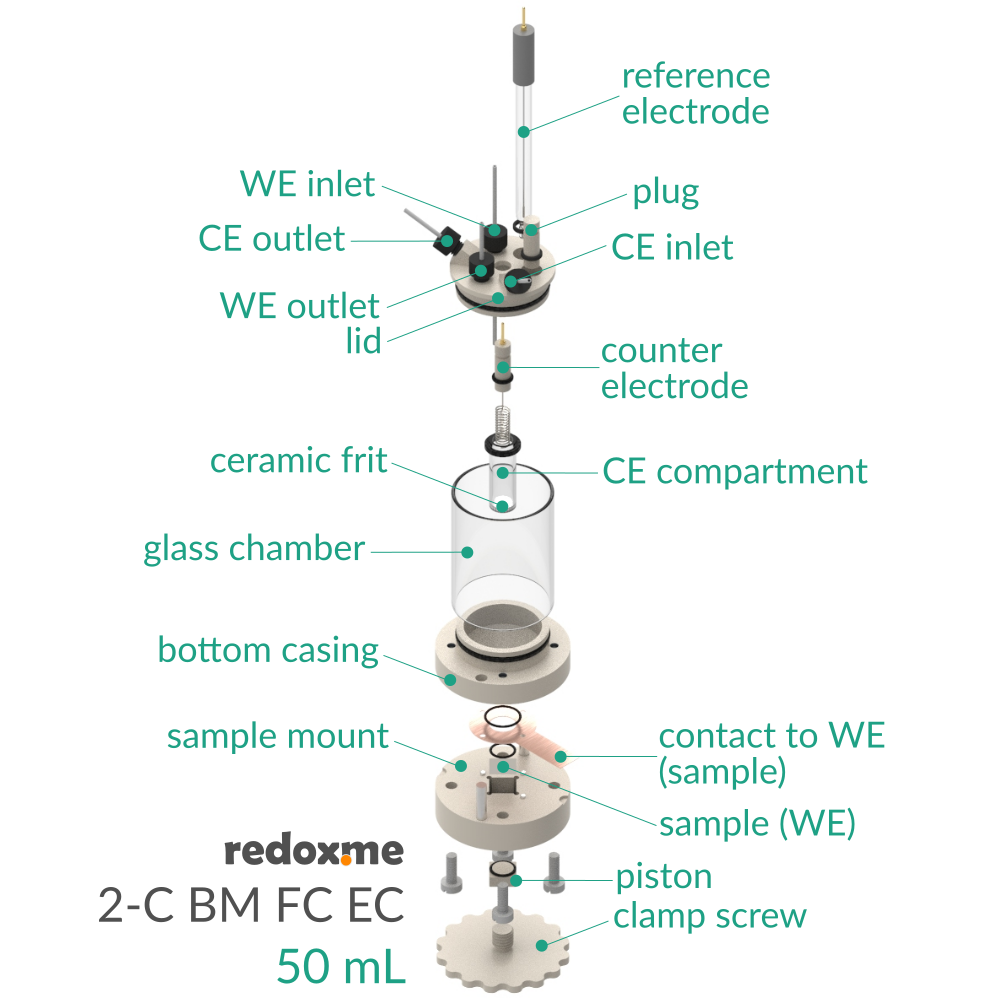 2-C BM FC EC 50 mL - Two-compartment Bottom Mount Front Contact Electrochemical Cell 50 mL