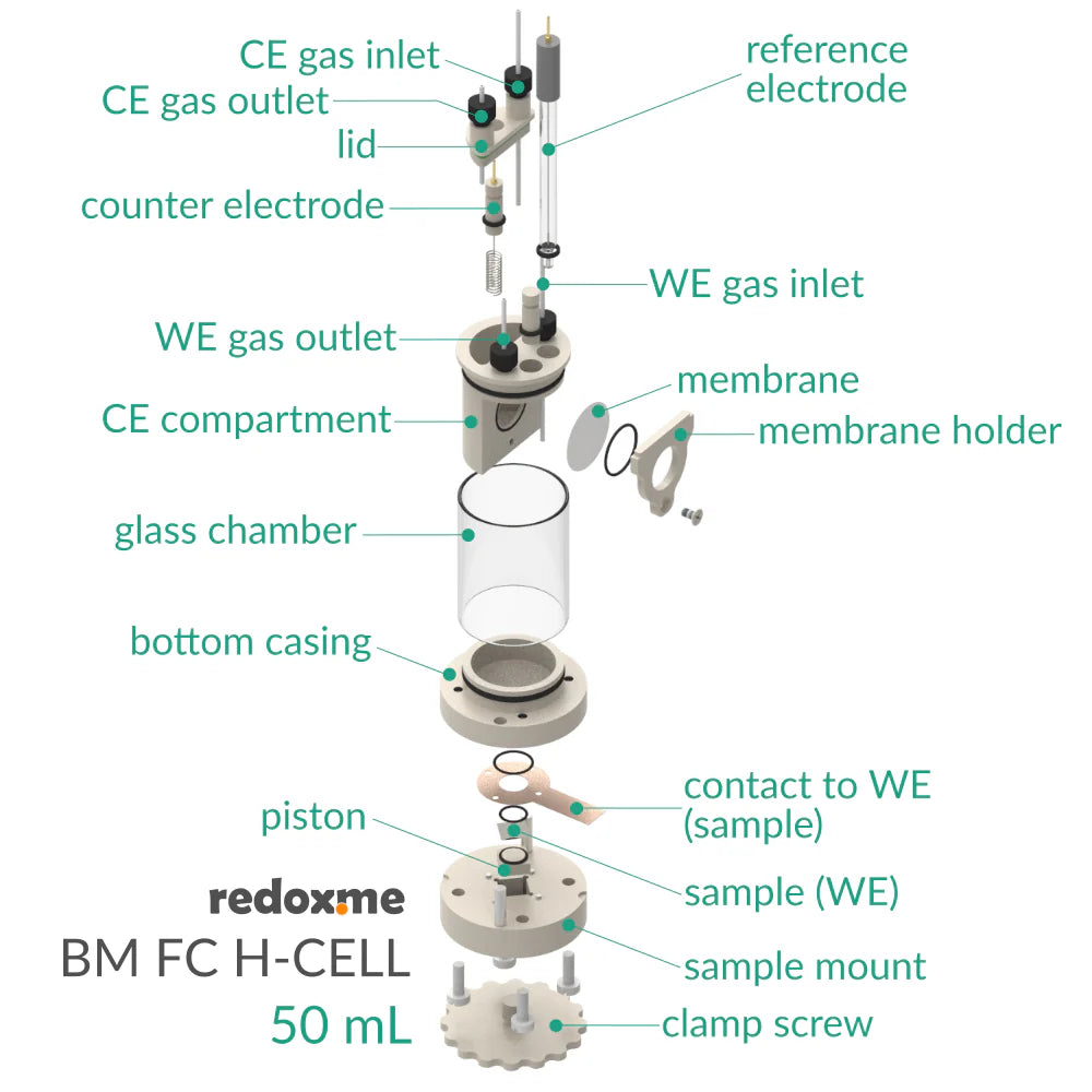 BM FC H-CELL 50 mL - Bottom Mount Front Contact Electrochemical H-Cell 50 mL - Thasar S.r.l.