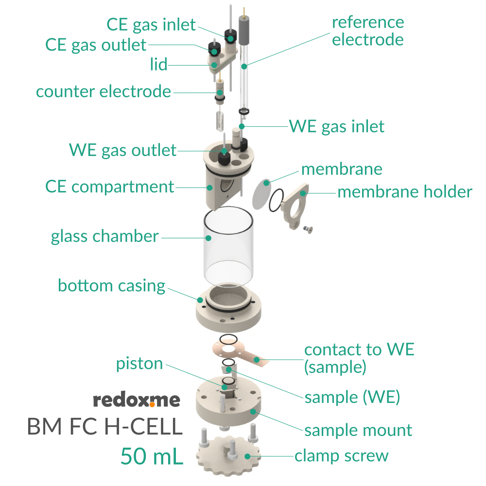 BM FC H-CELL 50 mL - Bottom Mount Front Contact Electrochemical H-Cell 50 mL
