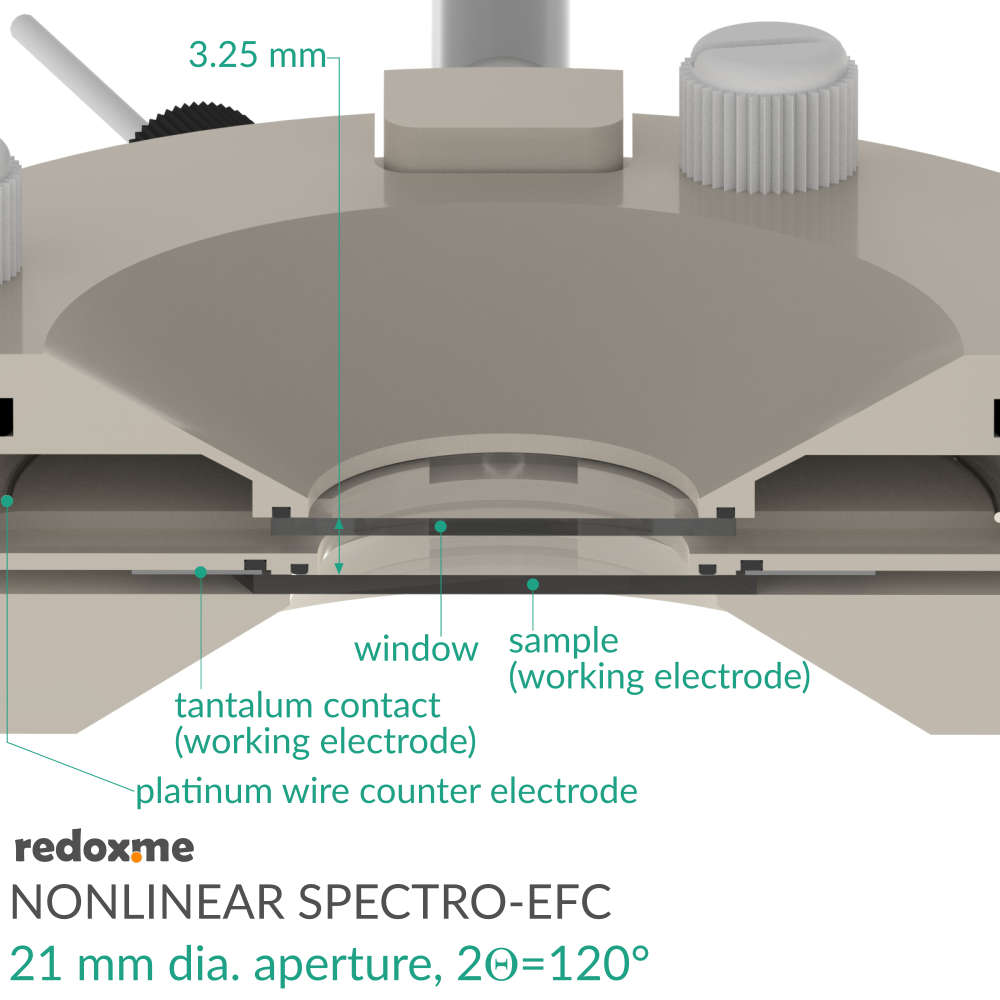 Nonlinear Spectro-EFC, 21 mm dia. aperture, 2Theta=120 degrees - Screw Mount Nonlinear Spectro-Electrochemical Flow Cell