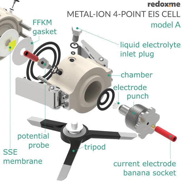 Metal-ion 4-point EIS, model A – Metal-ion 4-point Electrochemical Impedance Spectroscopy Cell, model A