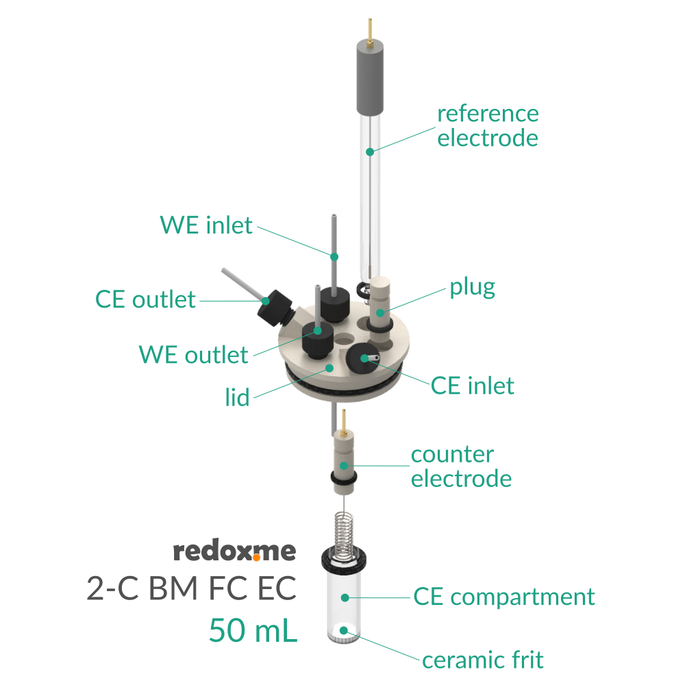 2-C BM FC EC 50 mL - Two-compartment Bottom Mount Front Contact Electrochemical Cell 50 mL
