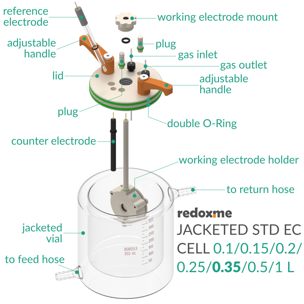 Jacketed Standard Electrochemical Cell