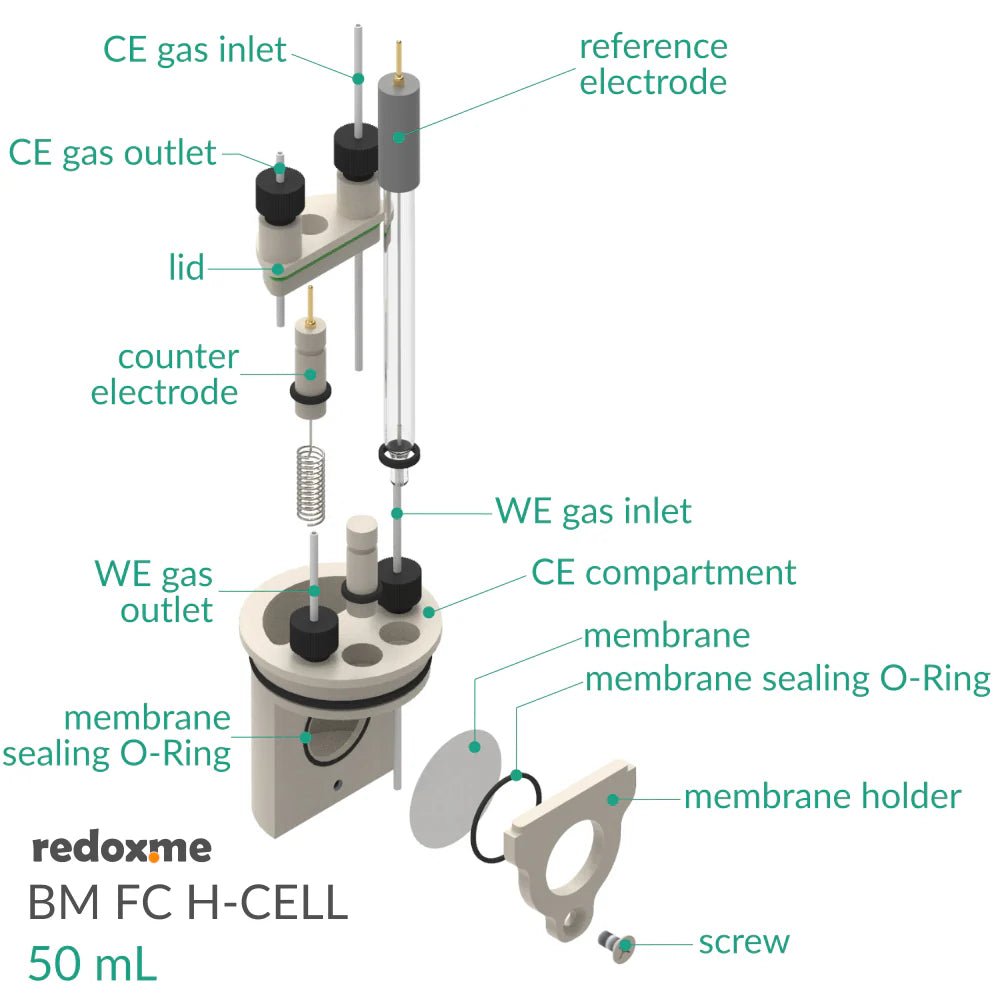 BM FC H-CELL 50 mL - Bottom Mount Front Contact Electrochemical H-Cell 50 mL - Thasar S.r.l.