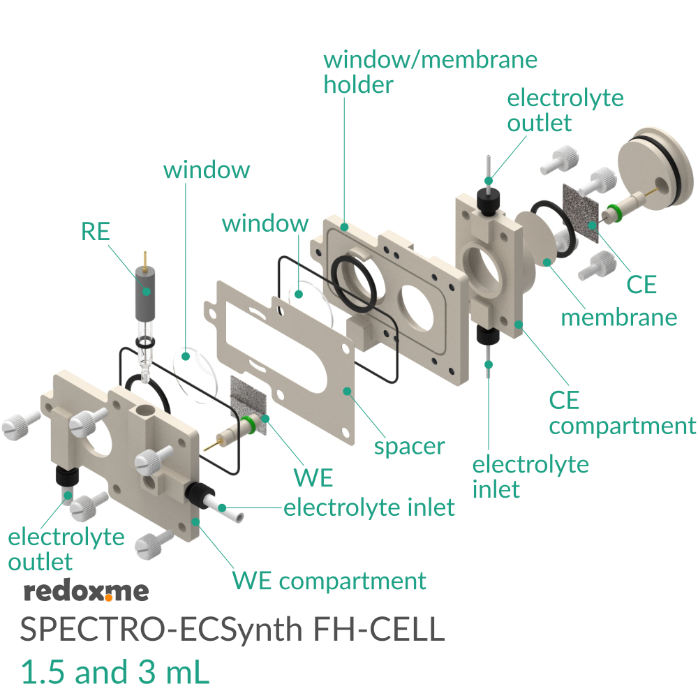 SPECTRO-ECSynth FH-CELL 1.5 and 3 mL - Spectro-Electrosynthesis Flow H-Cell 1.5 and 3 mL