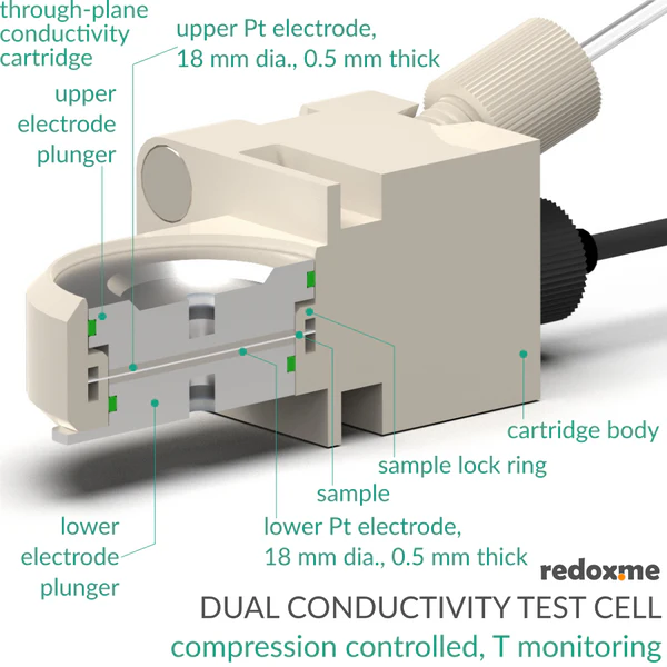 Dual Conductivity Test Cell - compression controled, T monitoring