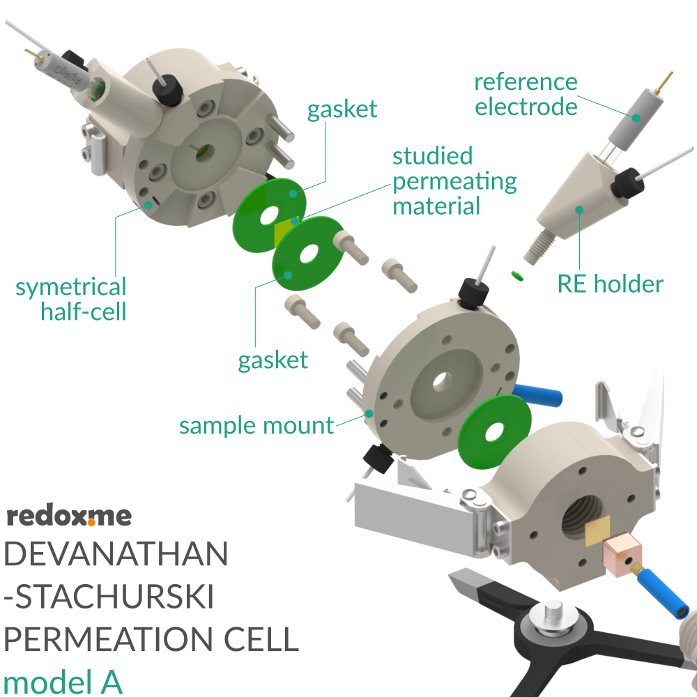 Devanathan-Stachurski Permeation Cell, model A