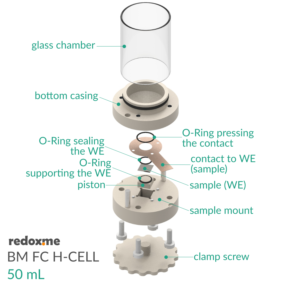 BM FC H-CELL 50 mL - Bottom Mount Front Contact Electrochemical H-Cell 50 mL
