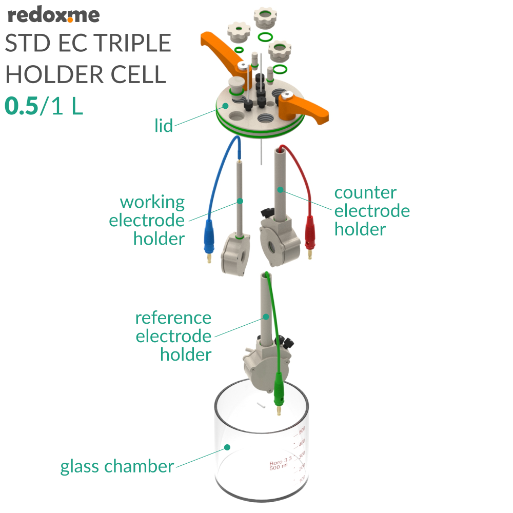 Standard Electrochemical Triple Holder Cell