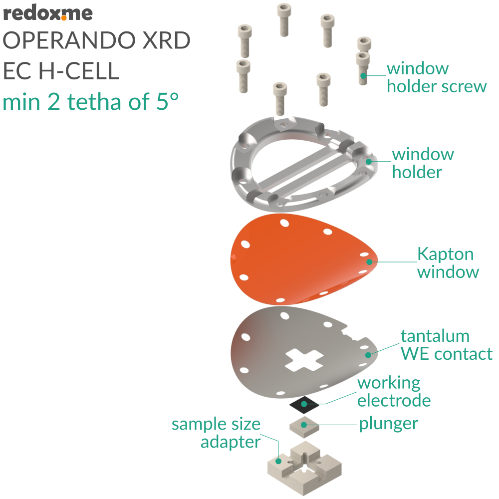 Operando XRD EC H-Cell, min 2θ of 5°