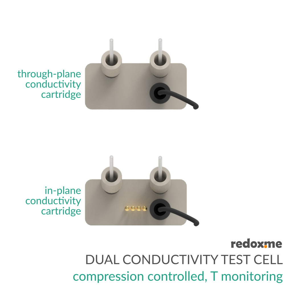 Dual Conductivity Test Cell - compression controled, T monitoring