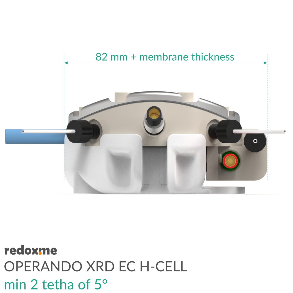 Operando XRD EC H-Cell, min 2θ of 5°