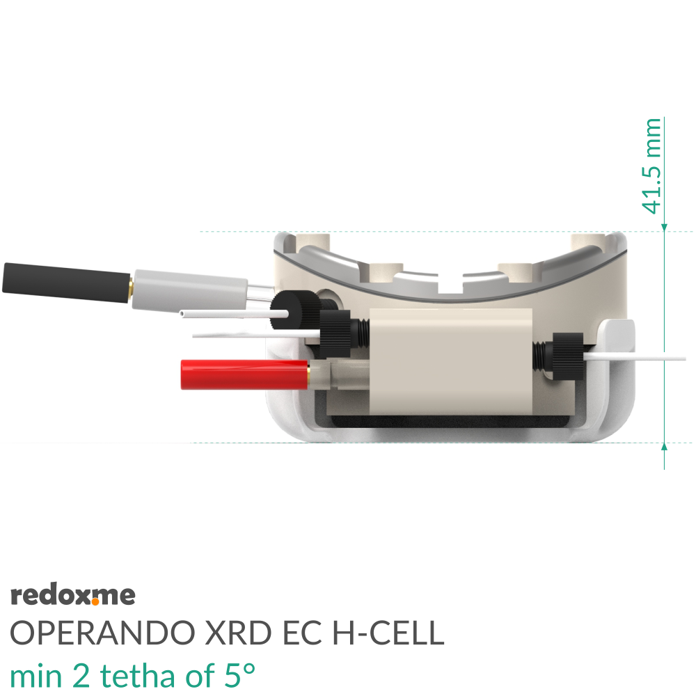Operando XRD EC H-Cell, min 2θ of 5°