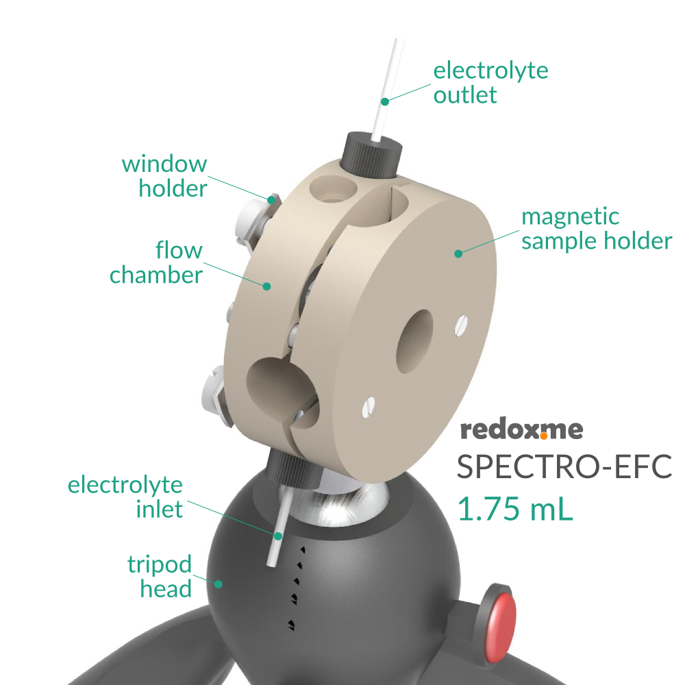 Spectro-EFC 1.75 mL - Spectro-Electrochemical Flow Cell