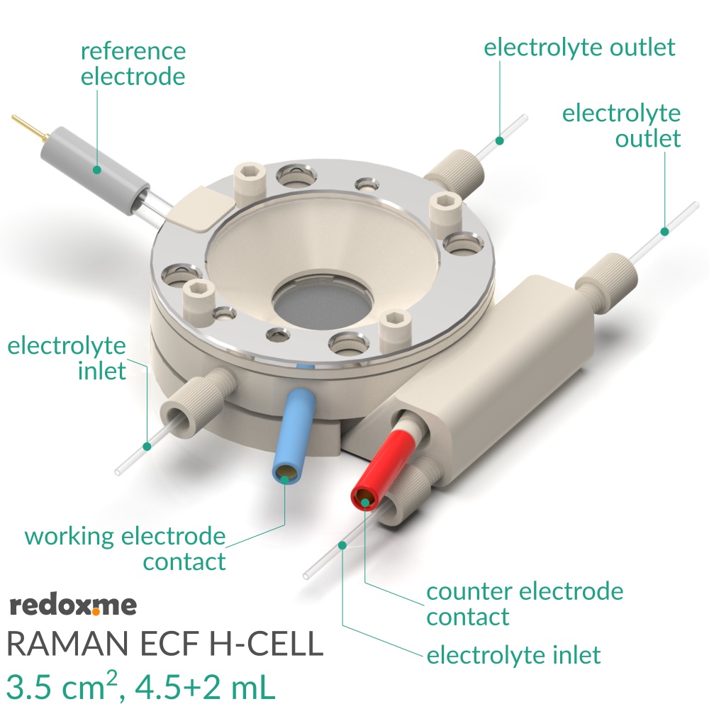 Raman ECF H-Cell 3.5 cm2, 4.5+2 mL – Raman Electrochemical Flow H-Cell, active area: 3.5 cm2, volume: 4.5+2 mL