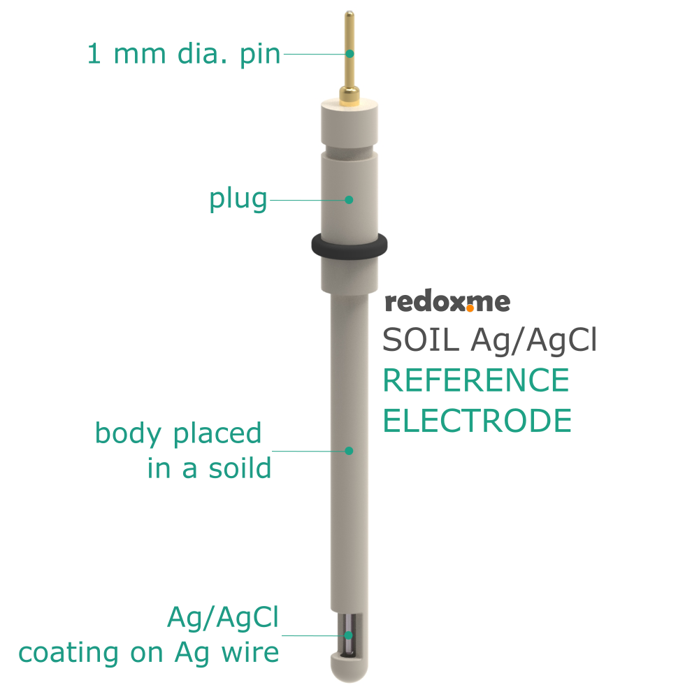 Soil Silver / Silver Chloride Reference Electrode - Soil Ag/AgCl