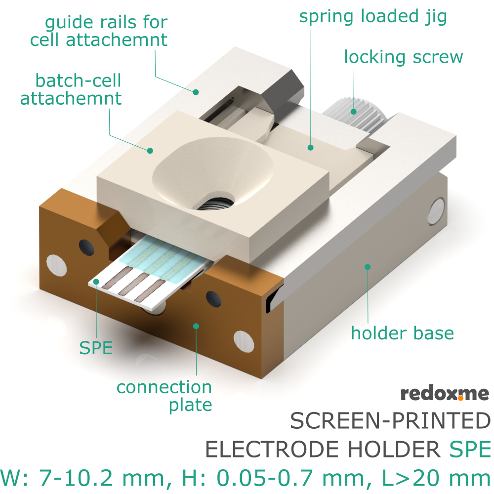 Screen-Printed Electrode Holder - SPE W: 7-10.2 mm, H: 0.05-0.7 mm, L>20 mm