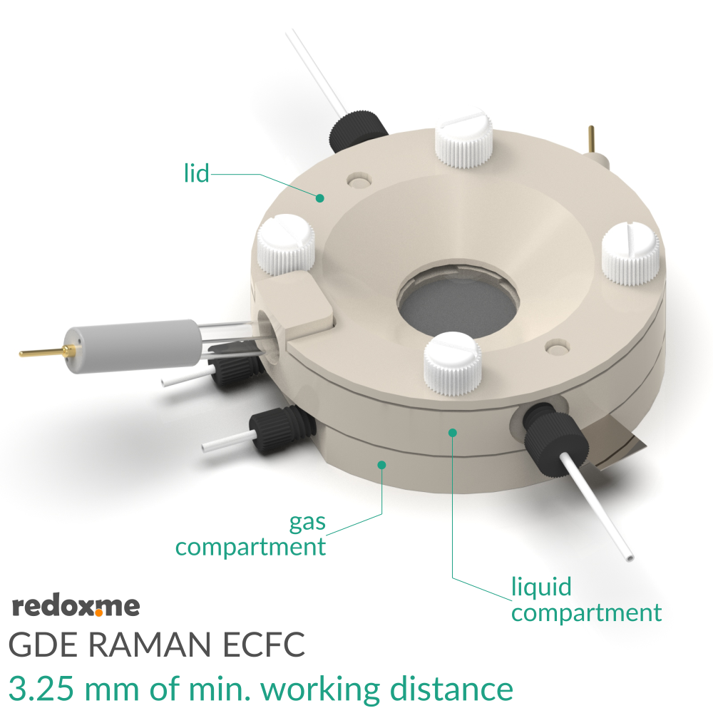 GDE Raman ECFC – Screw Mount Gas Diffusion Electrode Raman Electrochemical Flow Cell, 3.25 mm of min. working distance