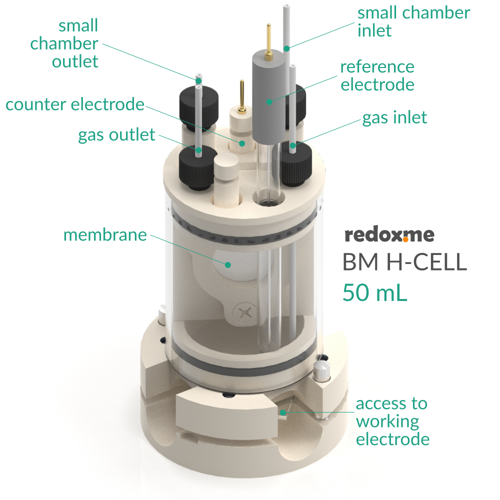 BM H-CELL 50 mL - Bottom Mount Electrochemical H-Cell 50 mL