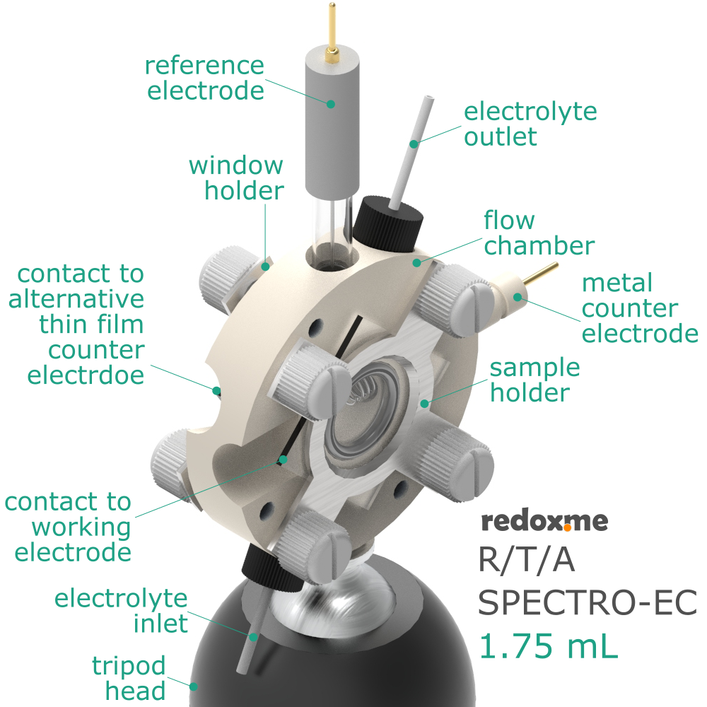 R/T/A Spectro-EC 1.75 mL - Reflection / Transmission / Absorption Spectro-Electrochemical Cell