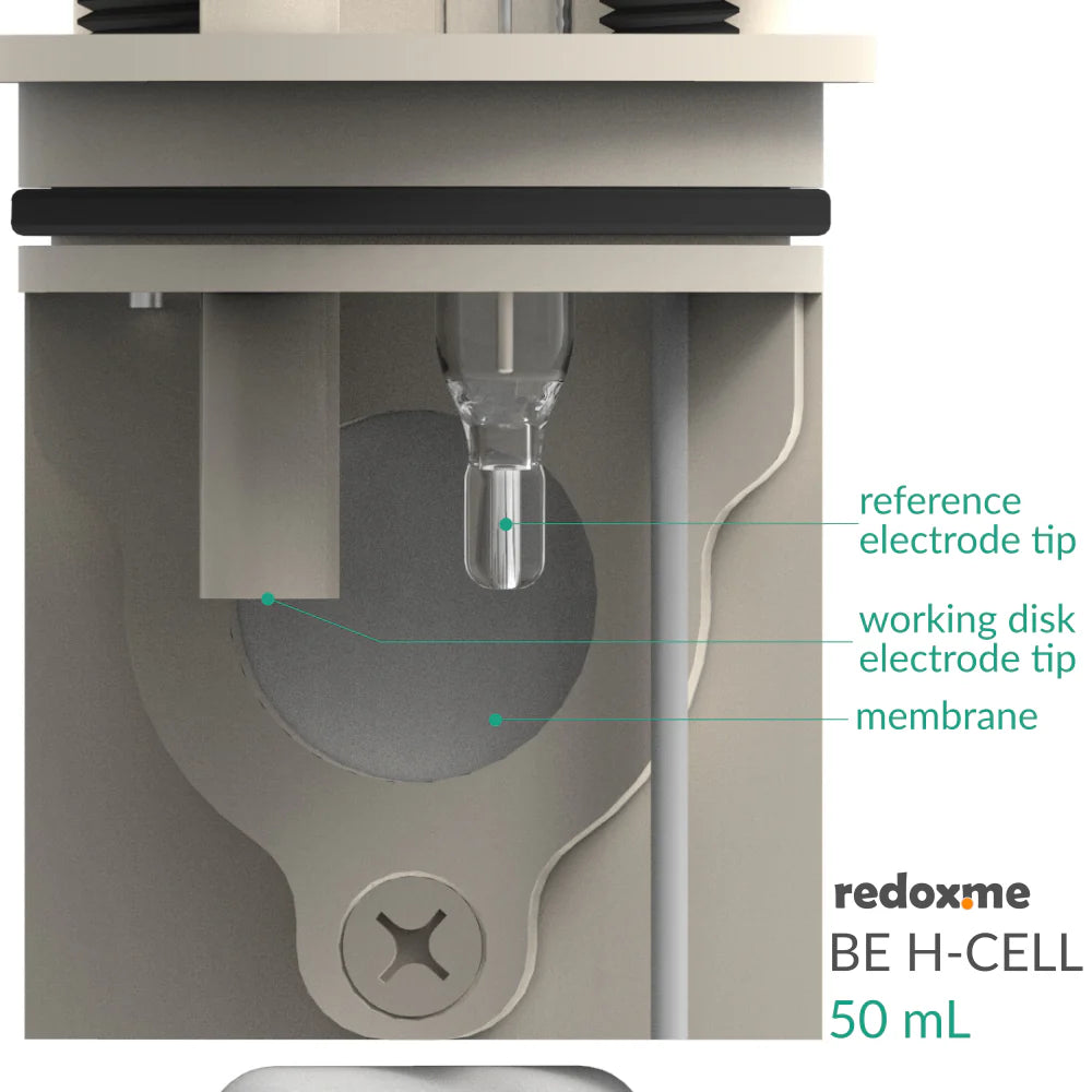 BE H-Cell 50 mL - Basic Electrochemical H-Cell 50 mL - Thasar S.r.l.