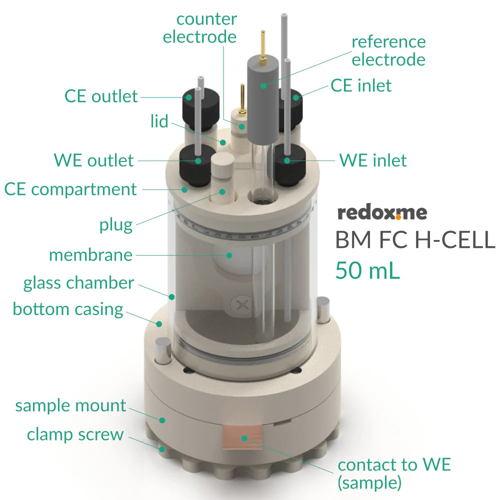 BM FC H-CELL 50 mL - Bottom Mount Front Contact Electrochemical H-Cell 50 mL - Thasar S.r.l.