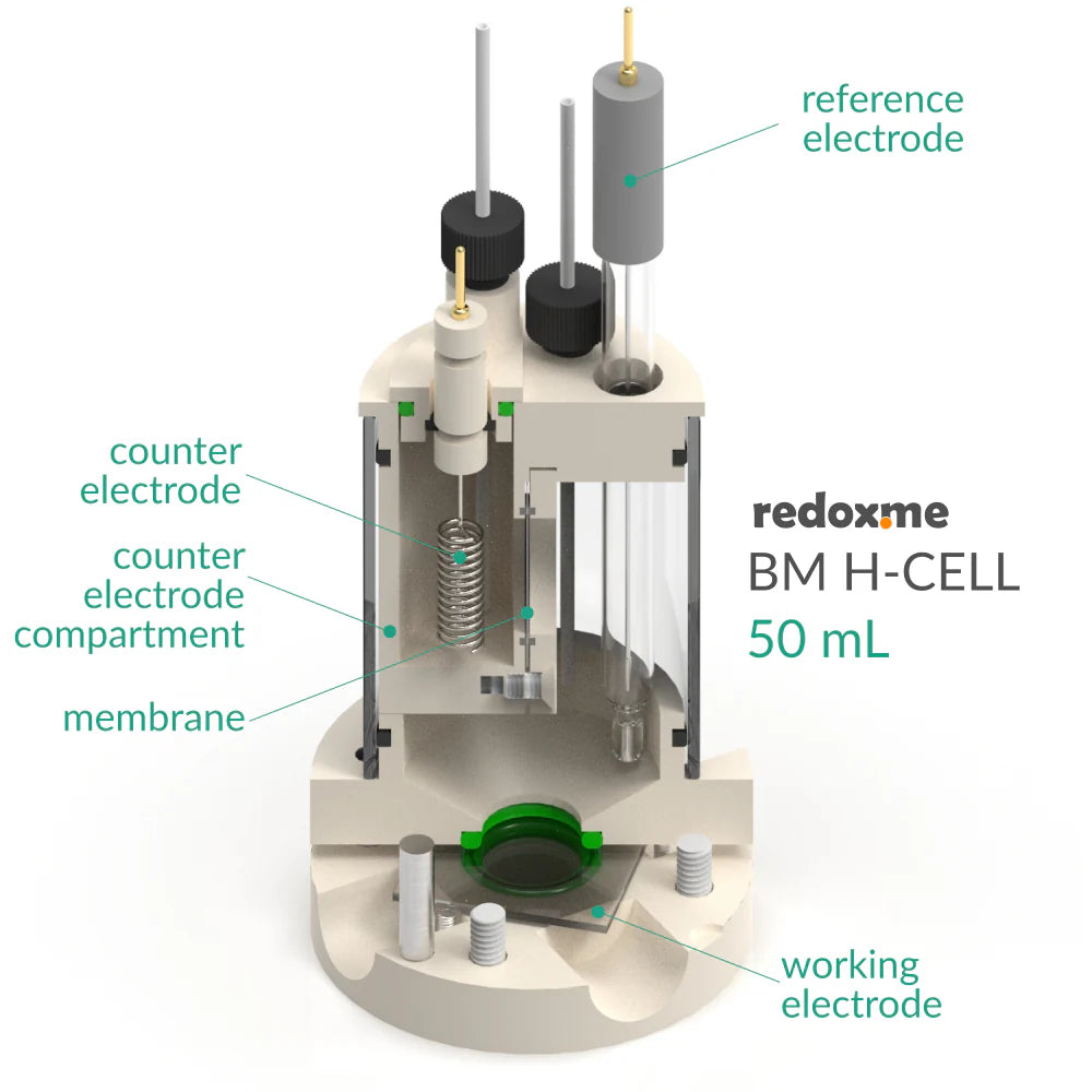 BM H-CELL 50 mL - Bottom Mount Electrochemical H-Cell 50 mL - Thasar S.r.l.