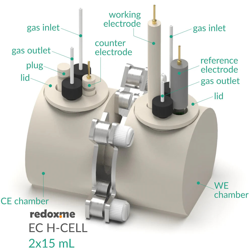 EC H-Cell 2x15 mL- Screw Mount Electrochemical H-Cell - Thasar S.r.l.