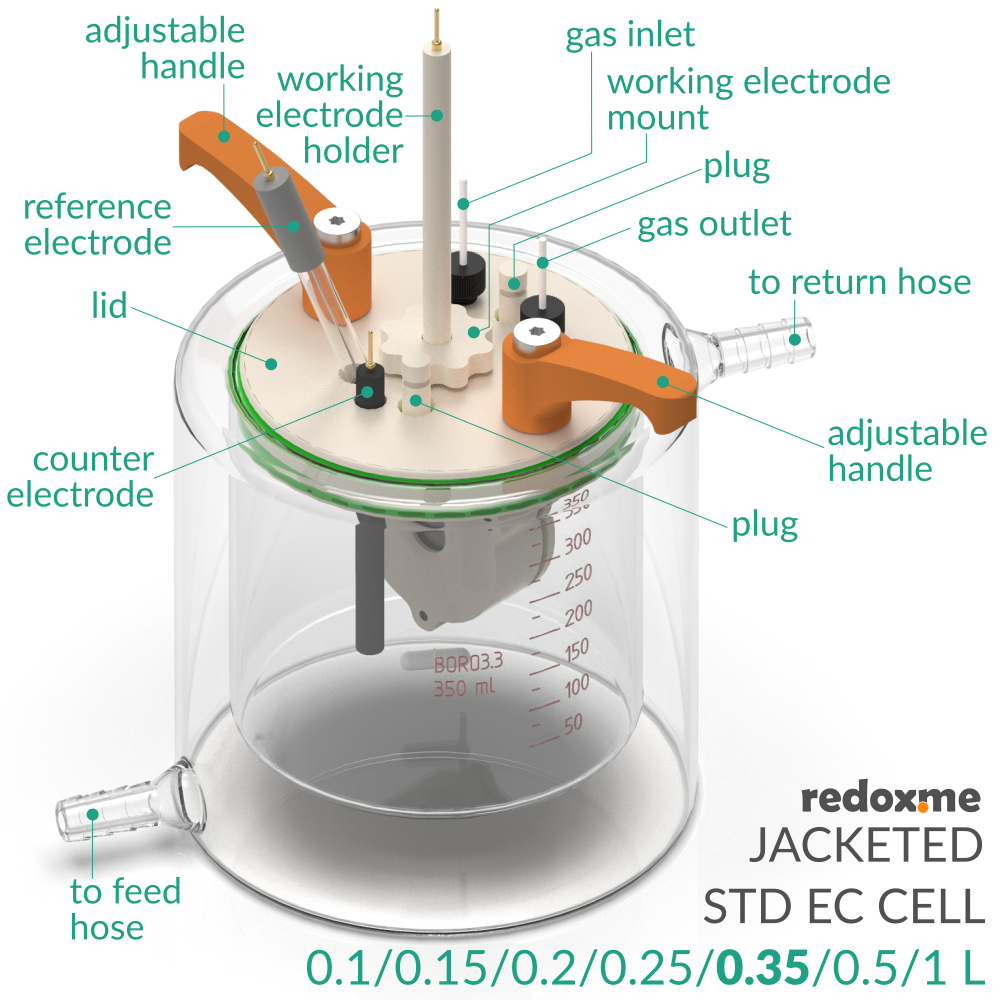 Jacketed Standard Electrochemical Cell