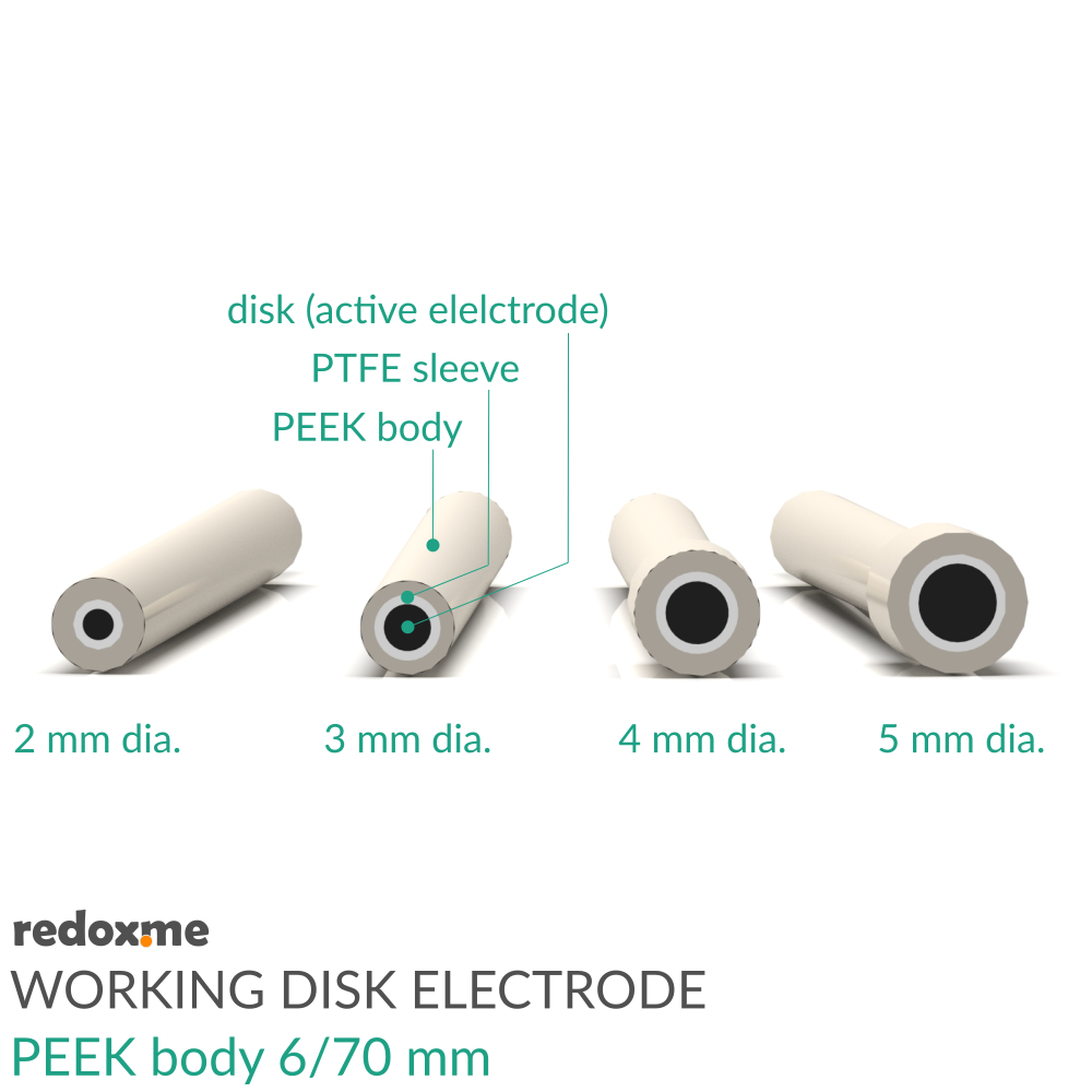 Working Disk Electrode - PEEK body 6 mm dia., 70 mm long