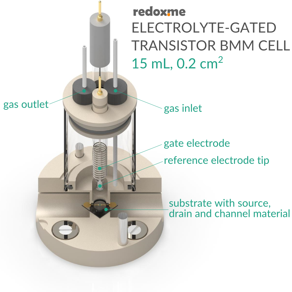 Electrolyte-Gated Transistor Bottom Mount Cell - 15 mL, 0.2 cm2