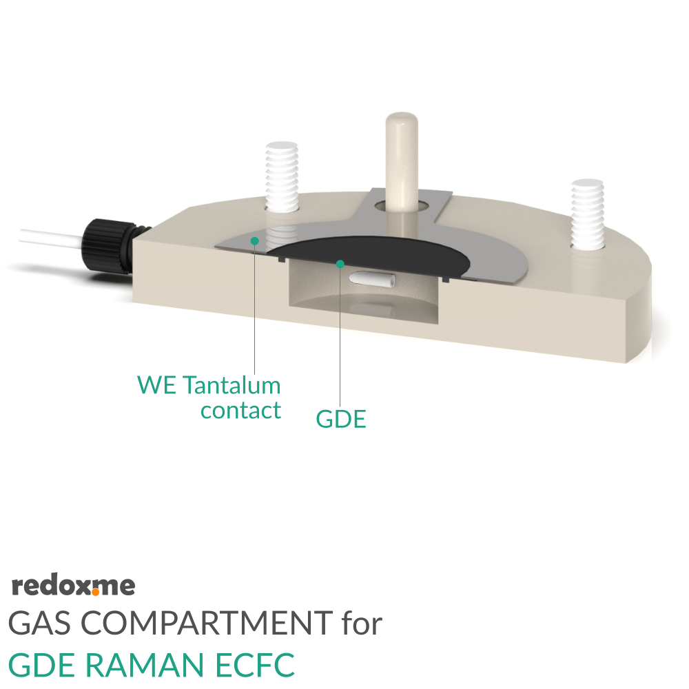 Gas Compartment of GDE Raman ECFC