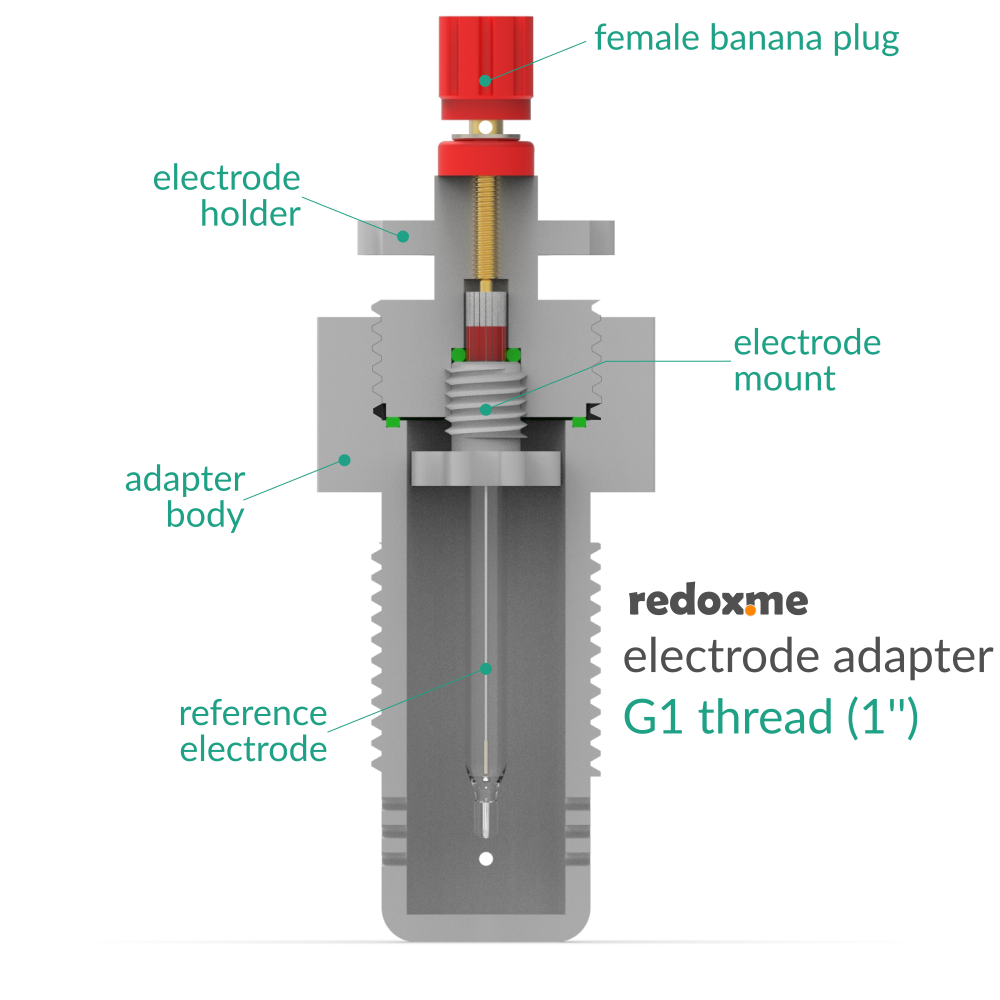 Electrode adapter – G1 thread (1’’)