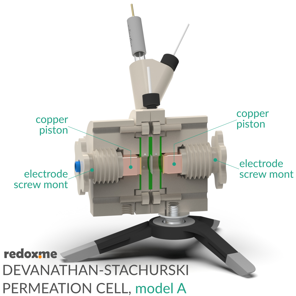 Devanathan-Stachurski Permeation Cell, model A
