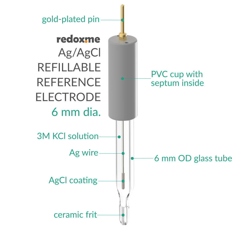 Silver / Silver Chloride Refillable Reference Electrode - 6 mm dia.