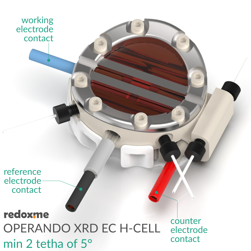 Operando XRD EC H-Cell, min 2θ of 5°