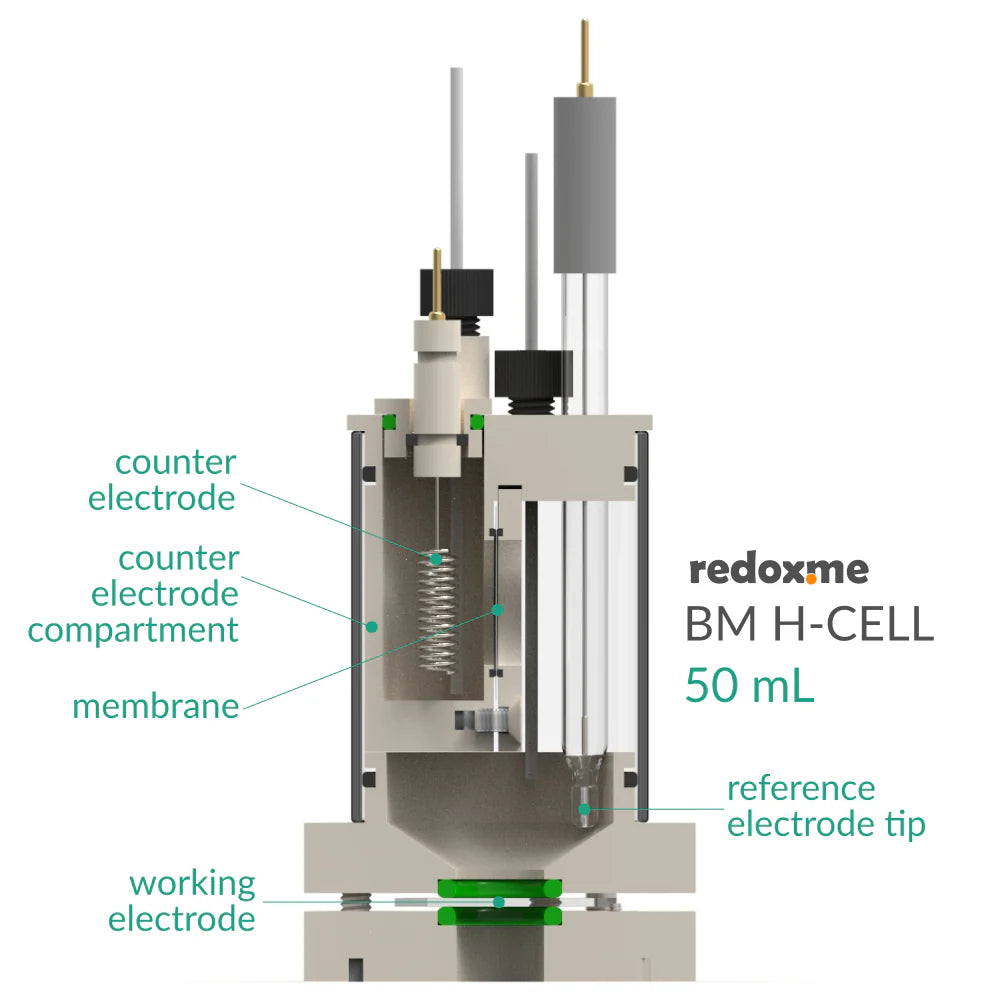 BM H-CELL 50 mL - Bottom Mount Electrochemical H-Cell 50 mL - Thasar S.r.l.