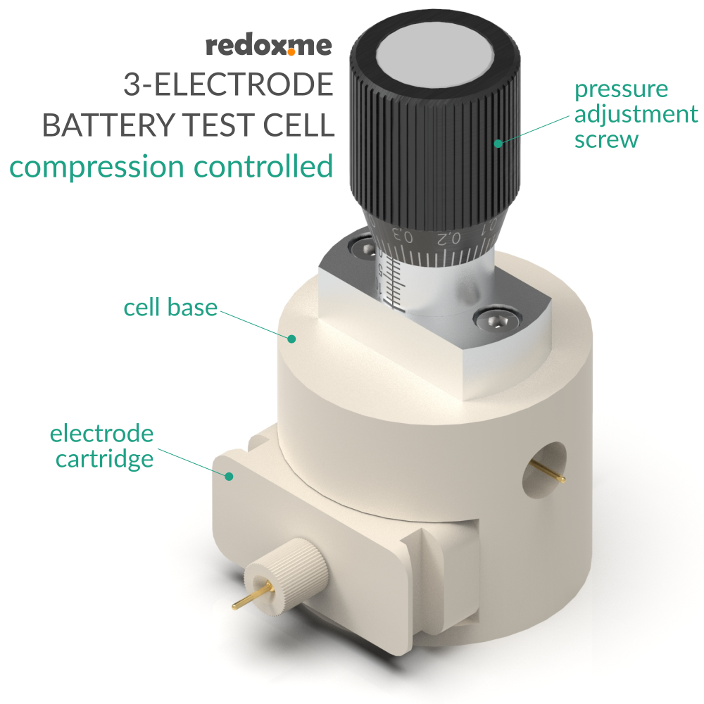 Three Electrode Battery Test Cell – compression controlled