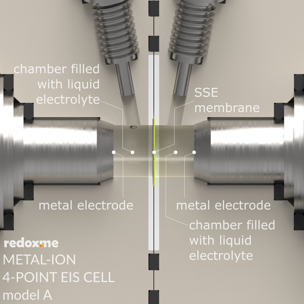 Metal-ion 4-point EIS, model A – Metal-ion 4-point Electrochemical Impedance Spectroscopy Cell, model A