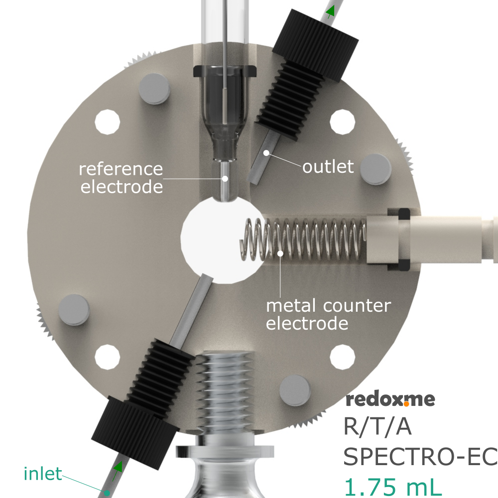 R/T/A Spectro-EC 1.75 mL - Reflection / Transmission / Absorption Spectro-Electrochemical Cell