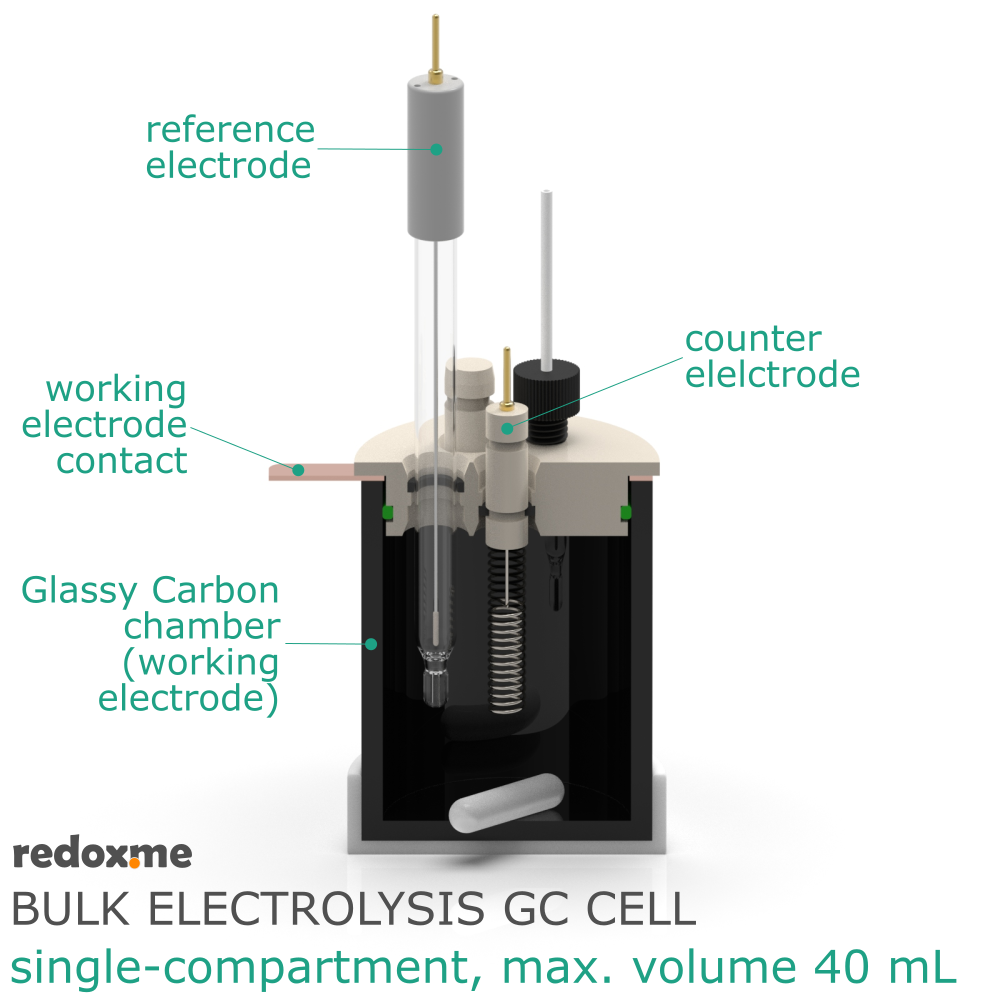 Bulk Electrolysis GC Cell
