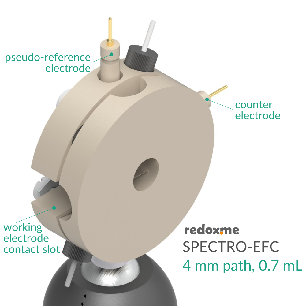 MM Spectro-EFC, 4 mm path, 0.7 mL - Magnetic Mount Spectro-Electrochemical Flow Cell with reduced optical path