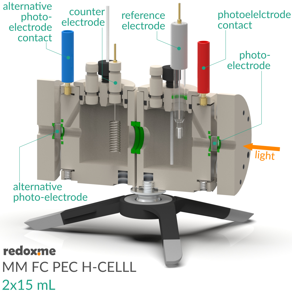 FC PEC H-Cell 2x15 mL- Front Contact Photo-Electrochemical H-Cell