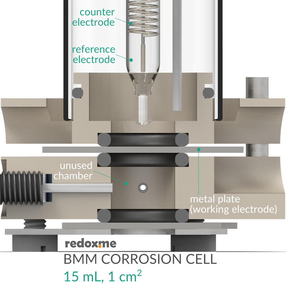 BMM/BM CC 15 mL, 1cm2 - Bottom Mount Corrosion Cell
