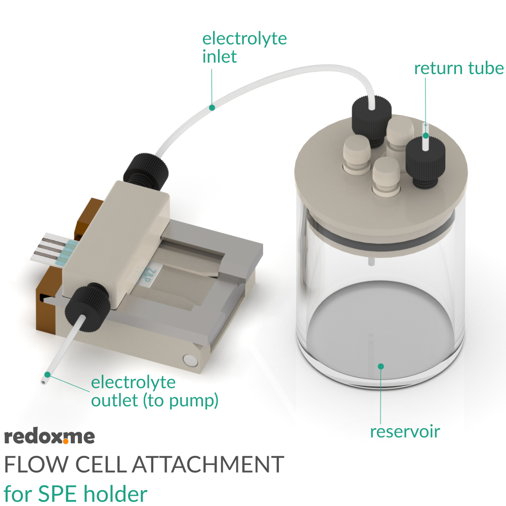 Flow Cell Attachment for SPE holder