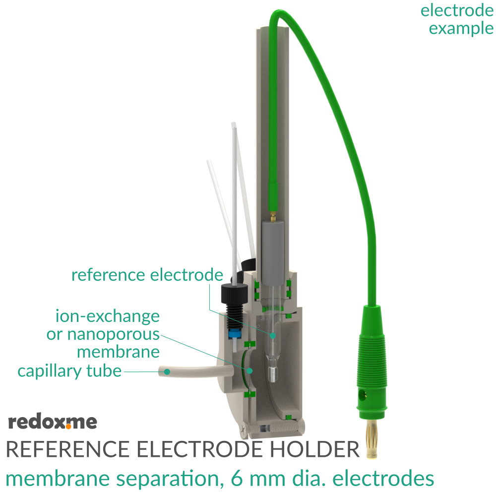 Reference Electrode Holder - membrane separation, 6 mm dia. electrodes