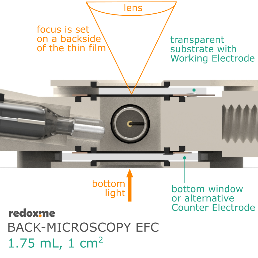 Back-microscopy EFC, 1.75 mL - Back-microscopy Electrochemical Flow Cell, volume: 1.75 mL